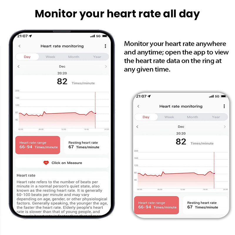 Smart Ring 2025 — Control, Track, and Conquer with One Powerful Ring