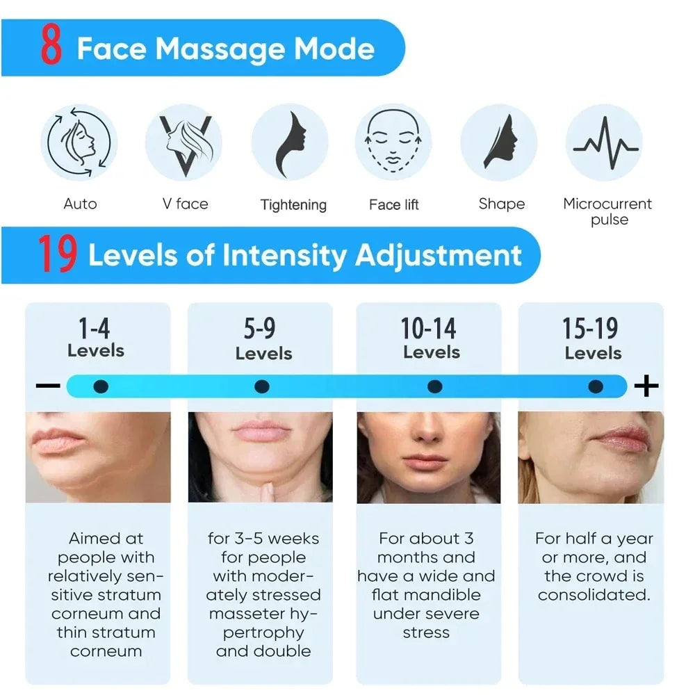 GlowPulse™ MicroFirm Pro – Facial Toning & Wrinkle Tool