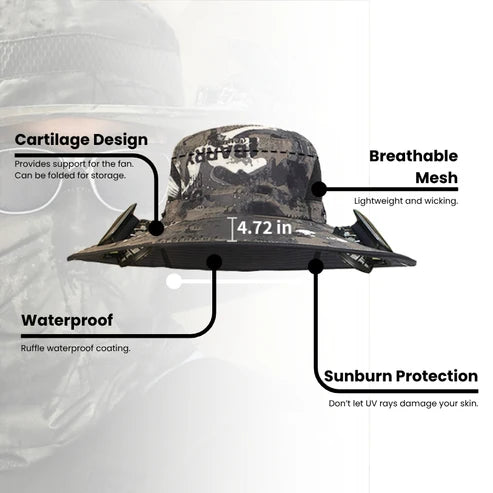 SunBreeze™ Solar Fan Hat – UV Protection & Cooling Fan