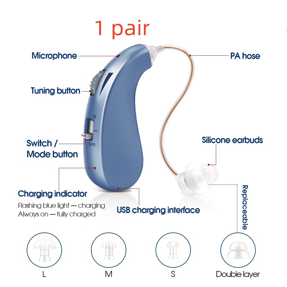 ClearTone™ BTE Hearing Aids – Rechargeable, No Prescription Needed