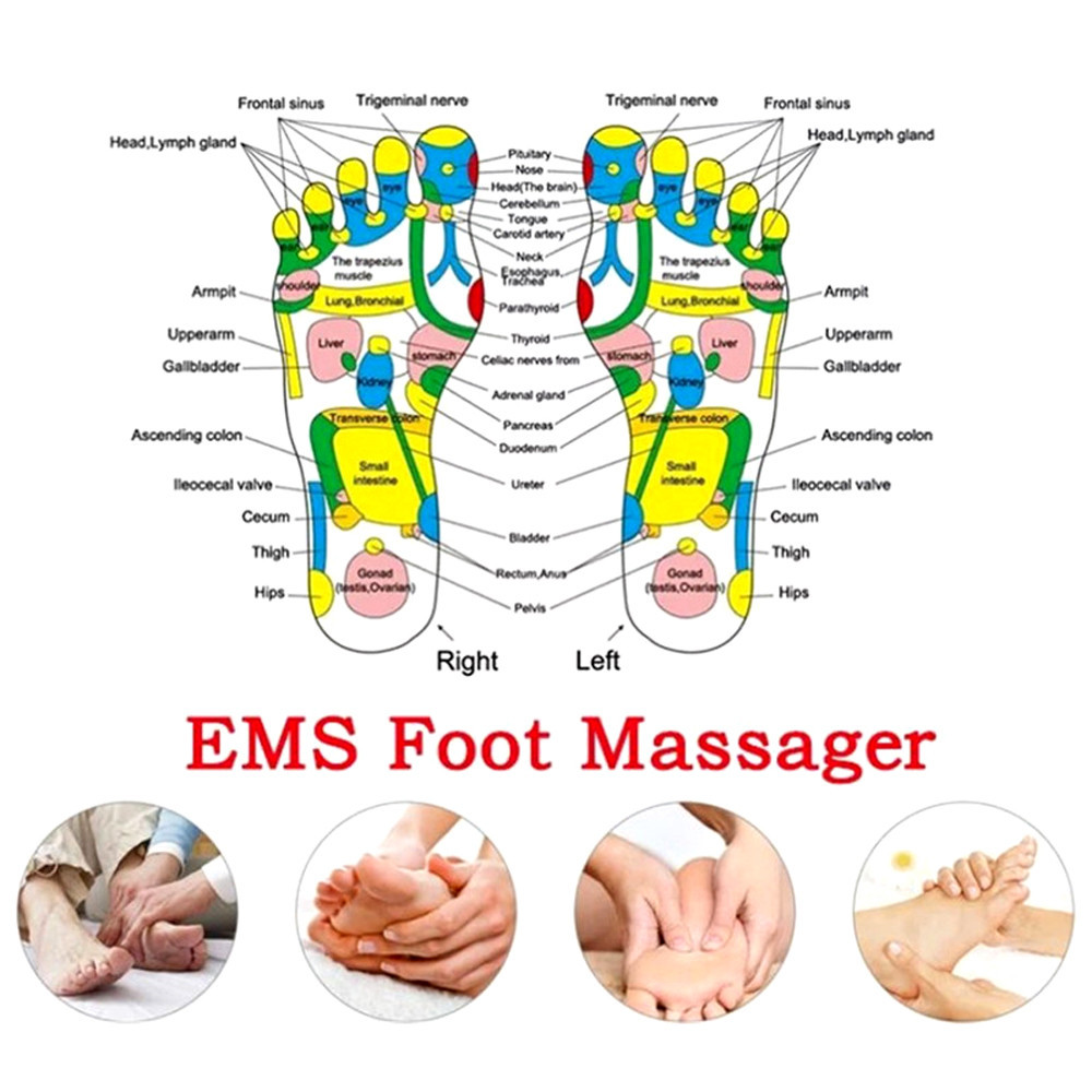 AcuVela™ EMS Foot Mat – Pain Relief & Circulation Boost