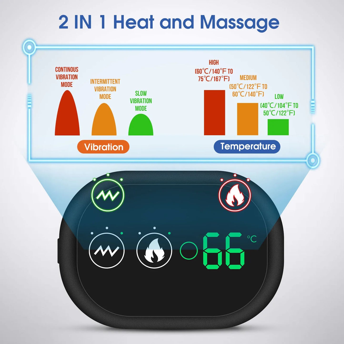 ThermoRelief™ Shoulder Massager – Heat, Red Light & Deep Tissue