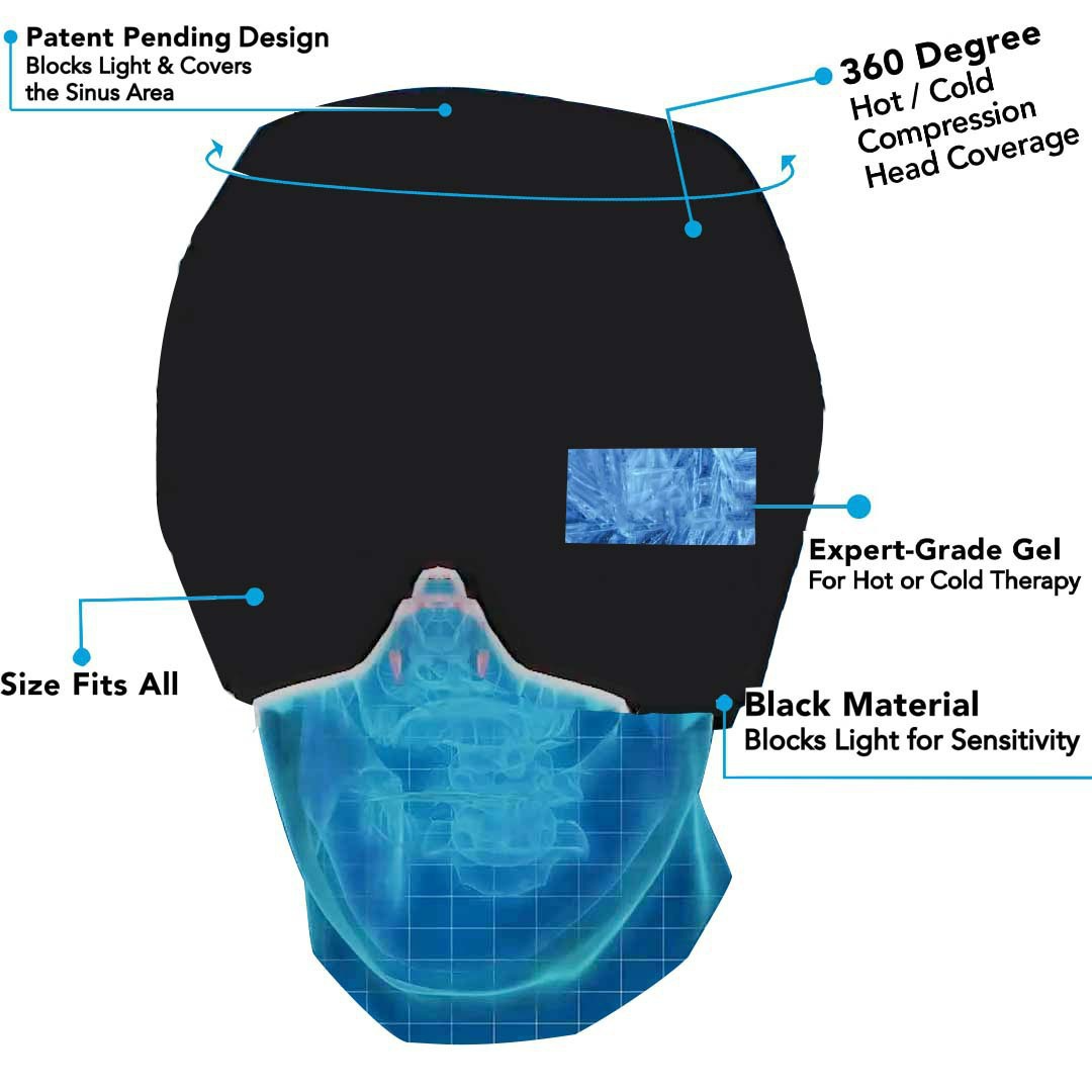 MigraEase™ Relief Cap – Hot & Cold Therapy for Headaches & Stress