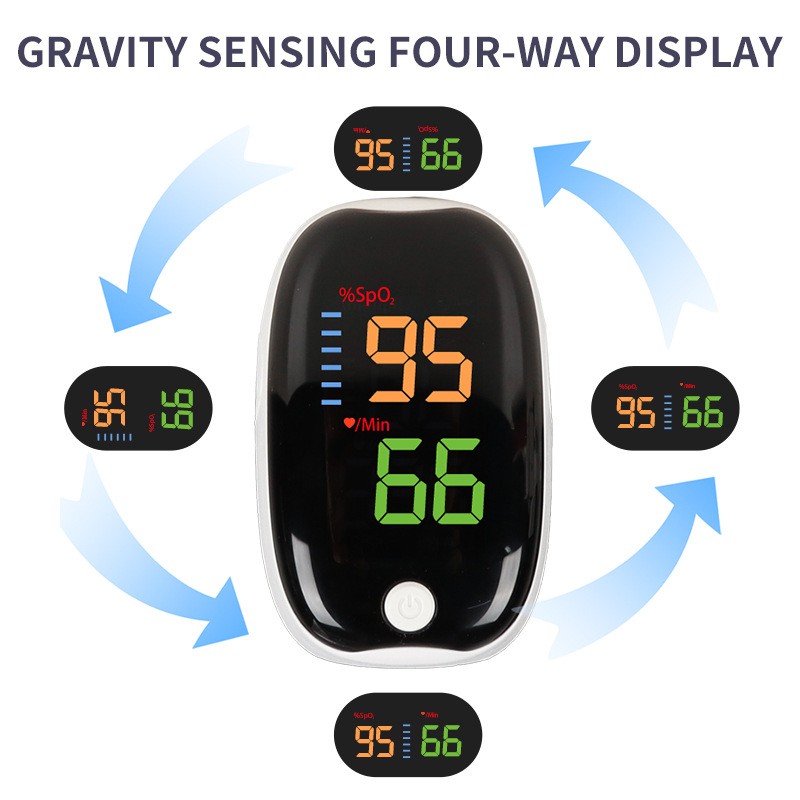 PrecisionTouch™ Glucose Monitor – Painless & Fast