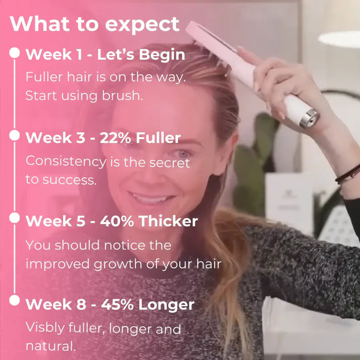 HairRestore Pro™ Laser Brush – Regrow Hair & Reverse Hair Loss Naturally