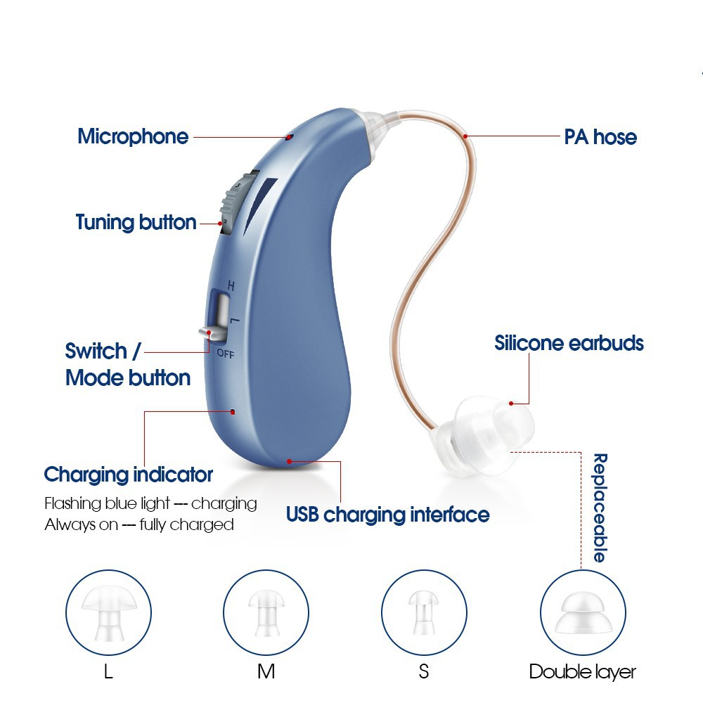 ClearTone™ BTE Hearing Aids – Rechargeable, No Prescription Needed