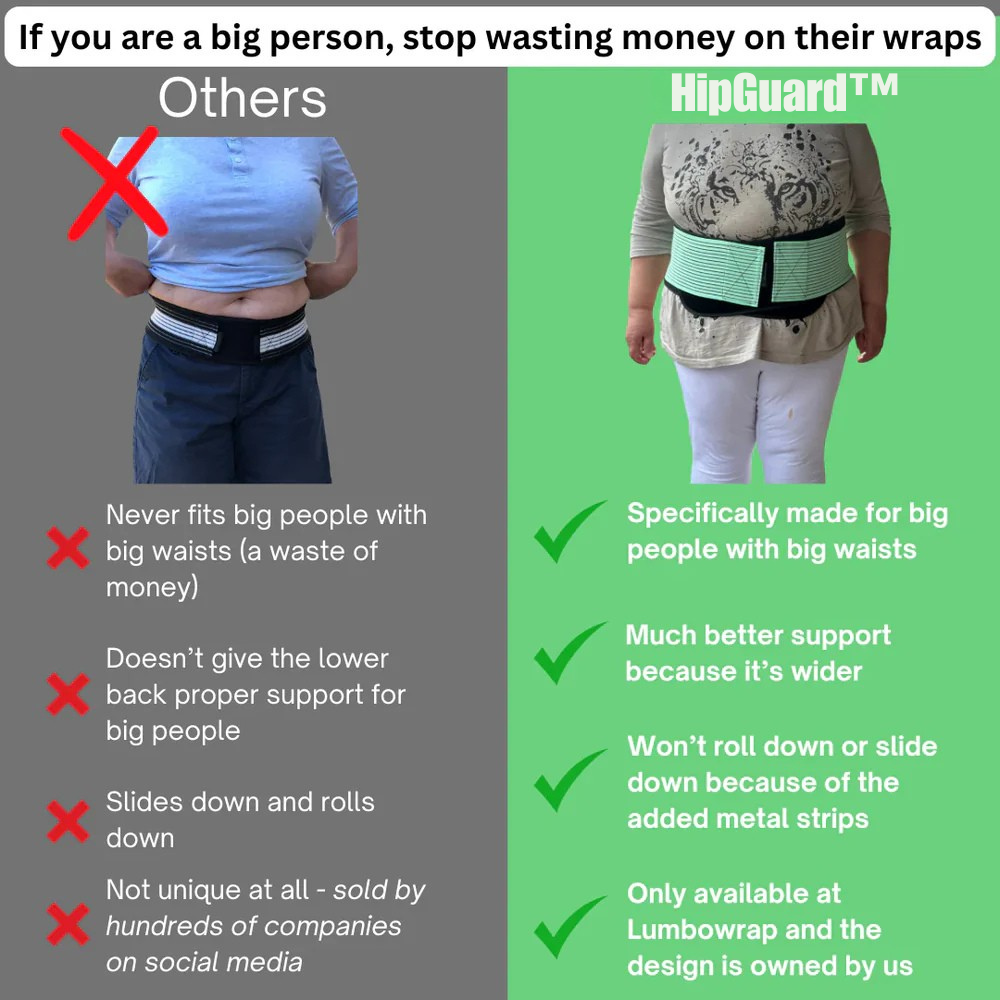 HipGuard™ Pro – Hip & Back Support Belt for Plus-Size Relief