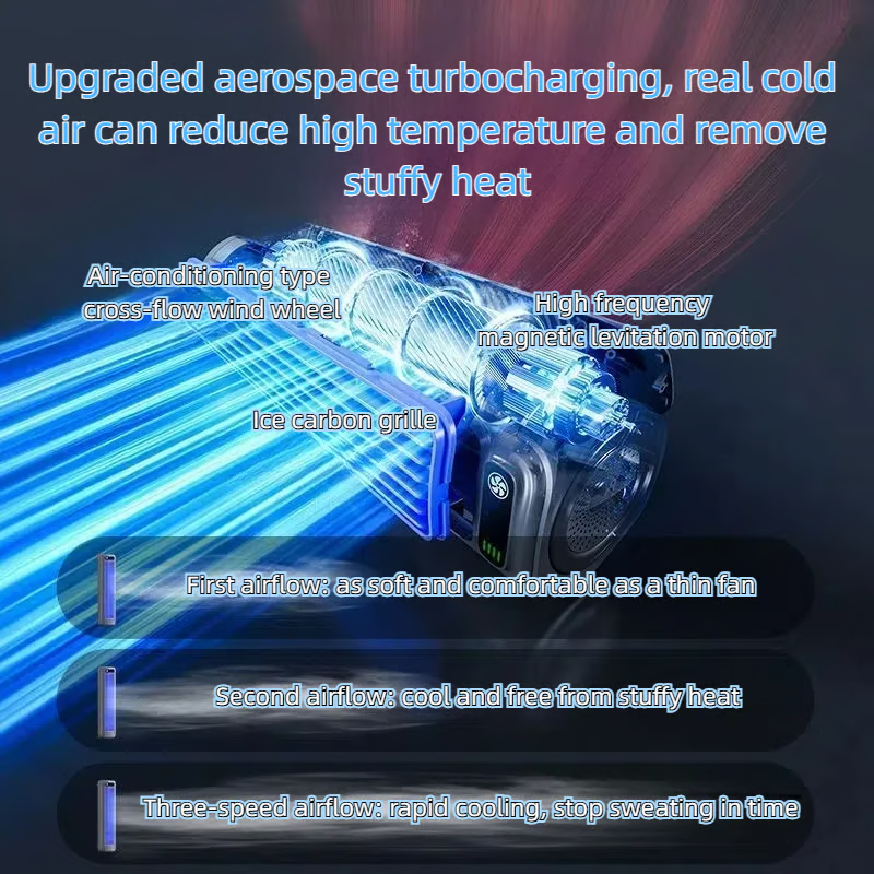 AeroCool™ Wireless Tower Fan – Quiet, 3-Speed, Rechargeable