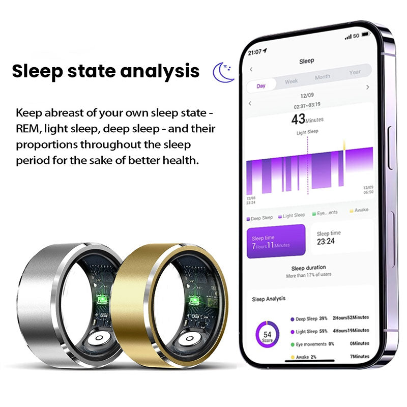 Smart Ring 2025 — Control, Track, and Conquer with One Powerful Ring