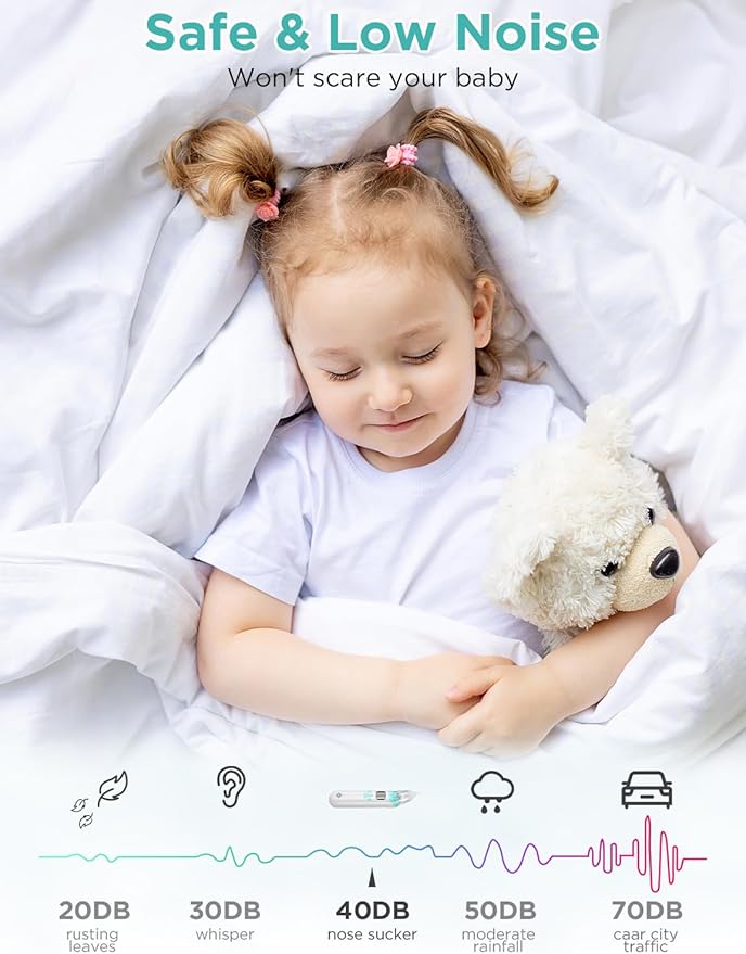 CuddleCare™ Electric Nasal Aspirator for Babies