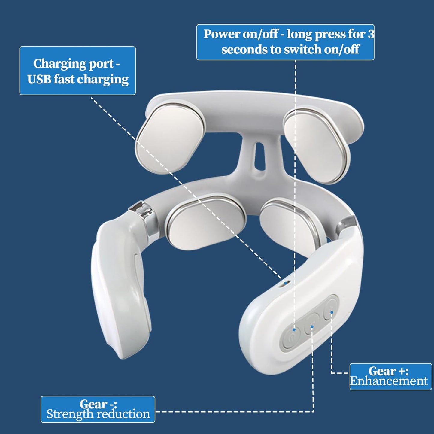 ReviveNeck™ EMS Posture Corrector – Heat & Vibration Therapy