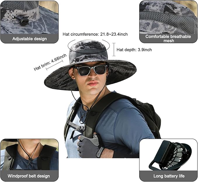 SunBreeze™ Solar Fan Hat – UV Protection & Cooling Fan