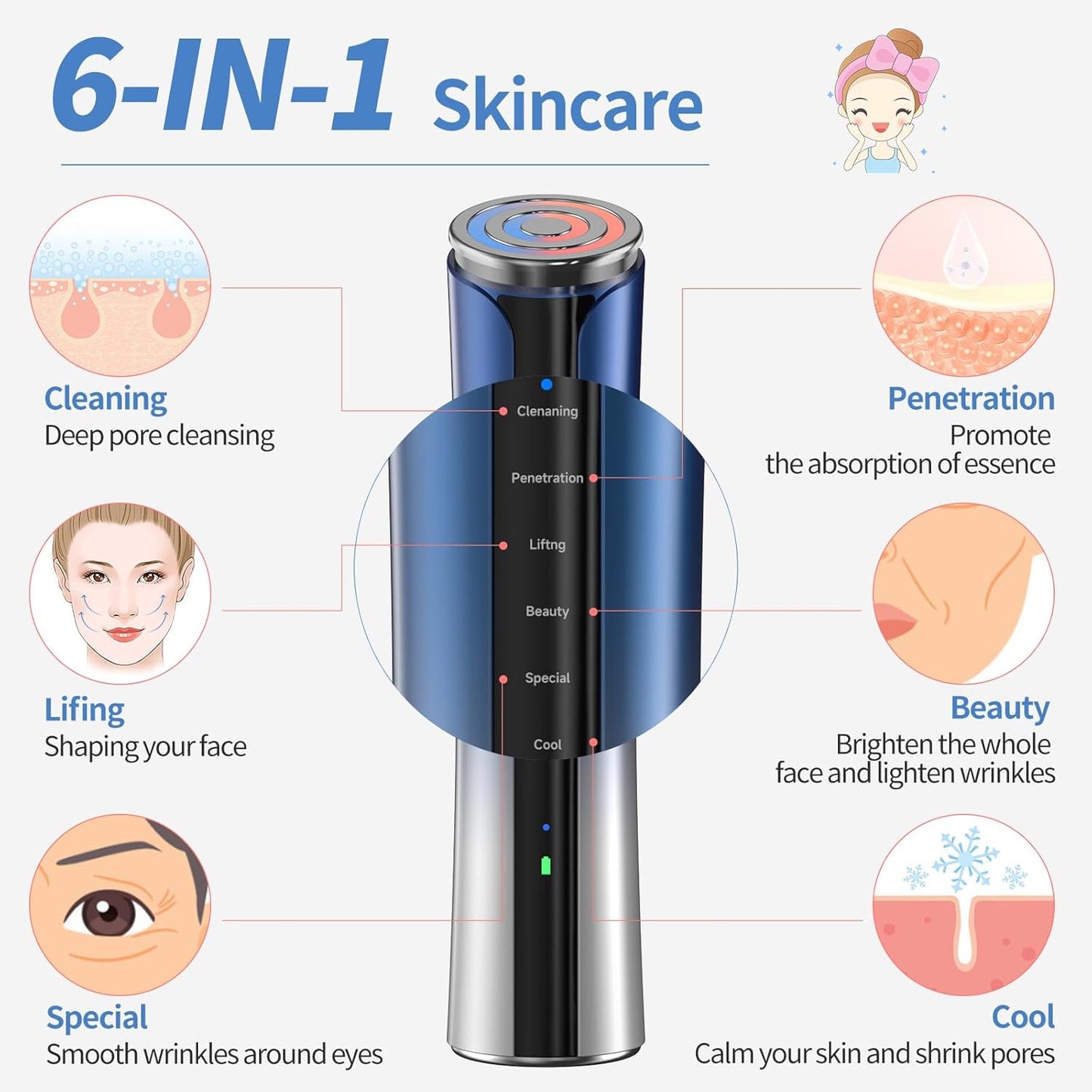 RadianceLift™ Neck Device – 5-in-1 Tightening with Morpheus-Level Results