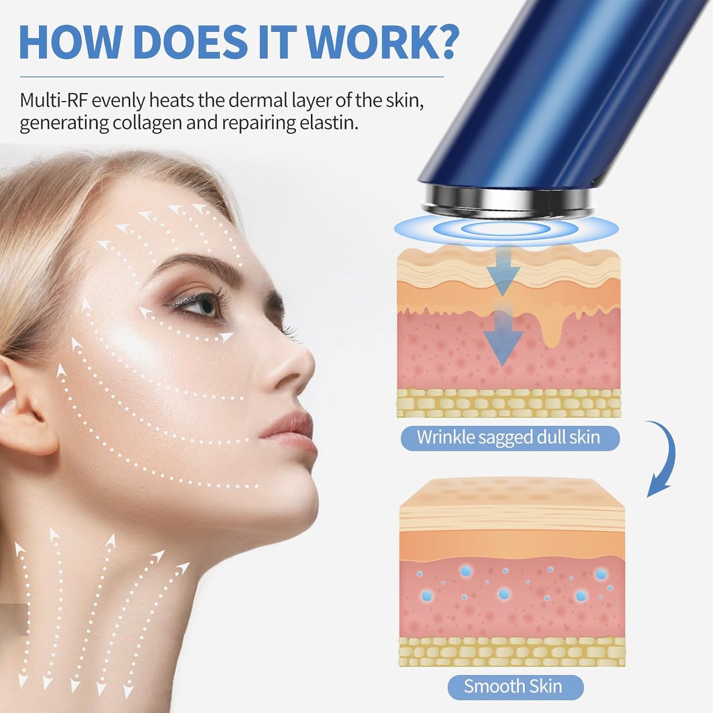 RadianceLift™ Neck Device – 5-in-1 Tightening with Morpheus-Level Results