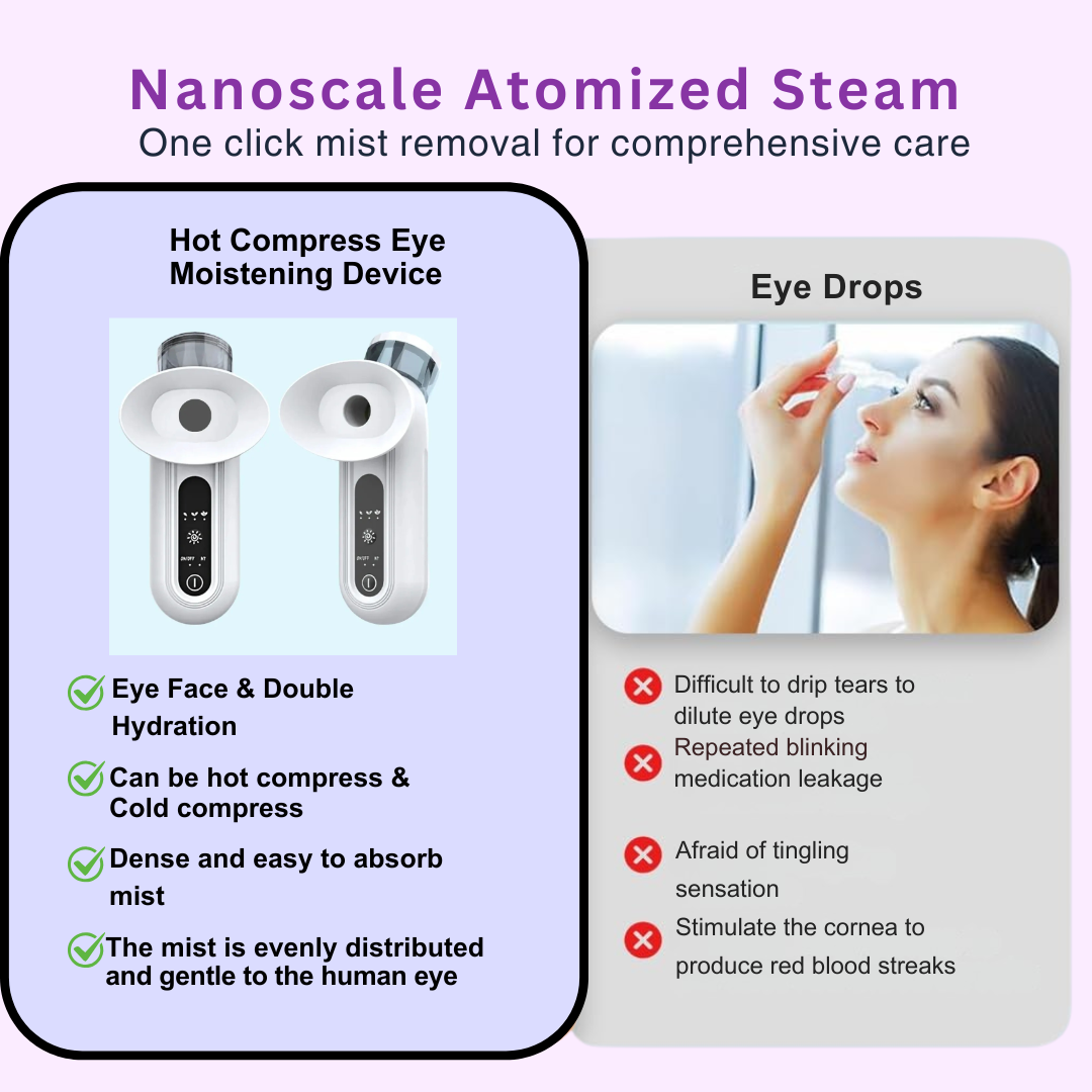 AquaMist™ - Steam Therapy Wand