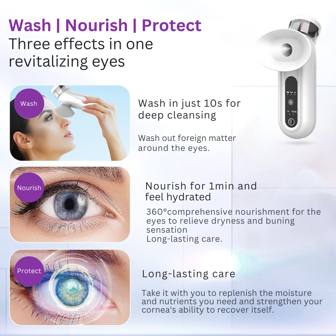 AquaMist™ - Steam Therapy Wand