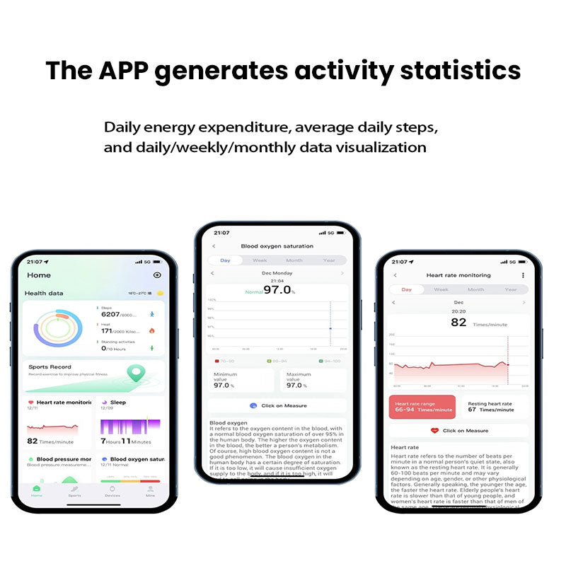 Smart Ring 2025 — Control, Track, and Conquer with One Powerful Ring