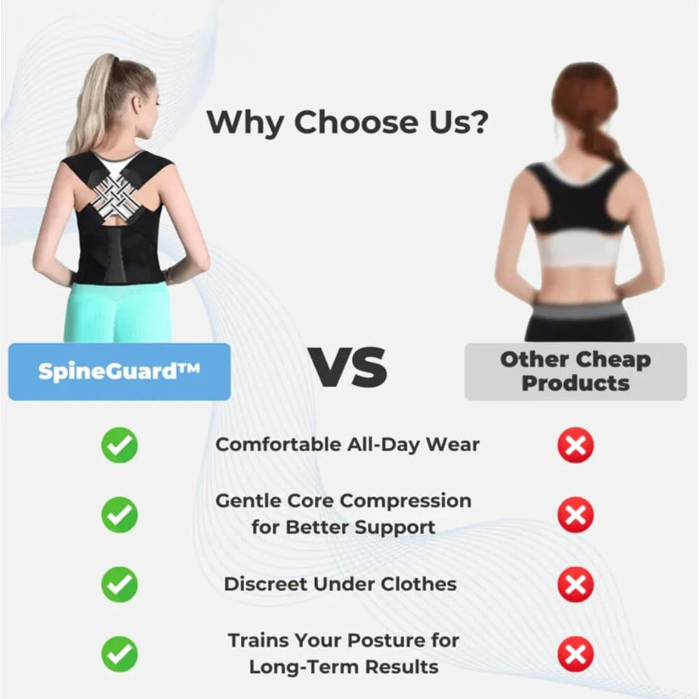 PosturePro™ Adjustable Posture Corrector