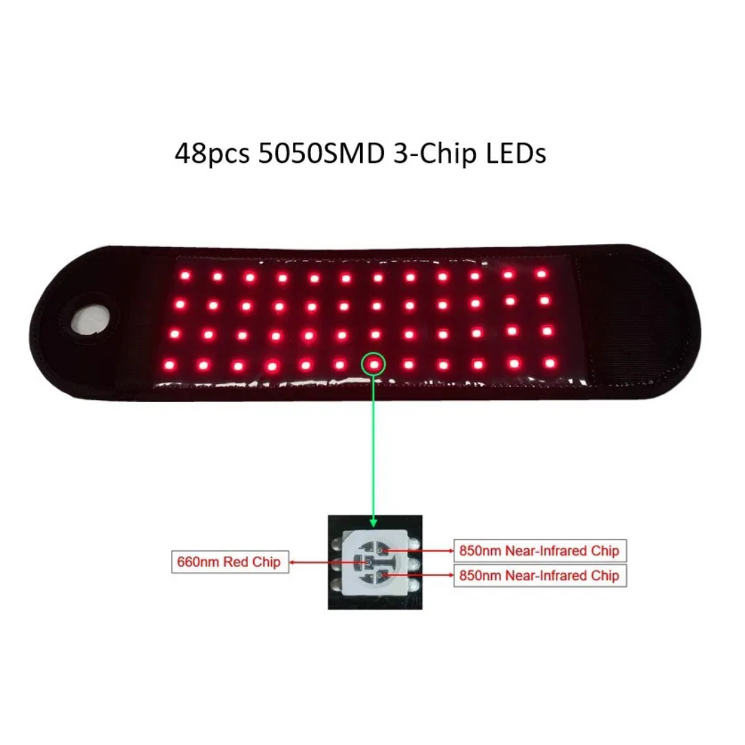 TheraWrap™ Wrist Relief – Red Light Therapy for Pain & Carpal Tunnel