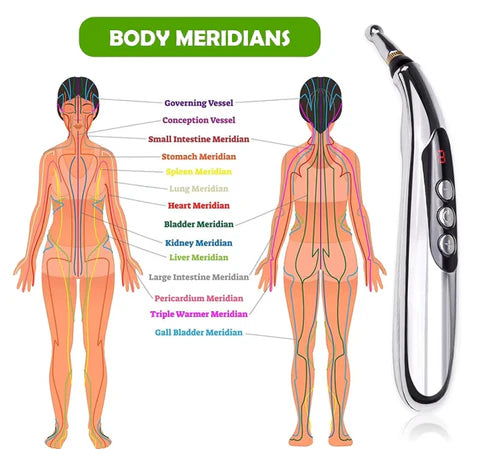 AcuEase™ Massage Pen – Rechargeable, Needle-Free Pain Relief