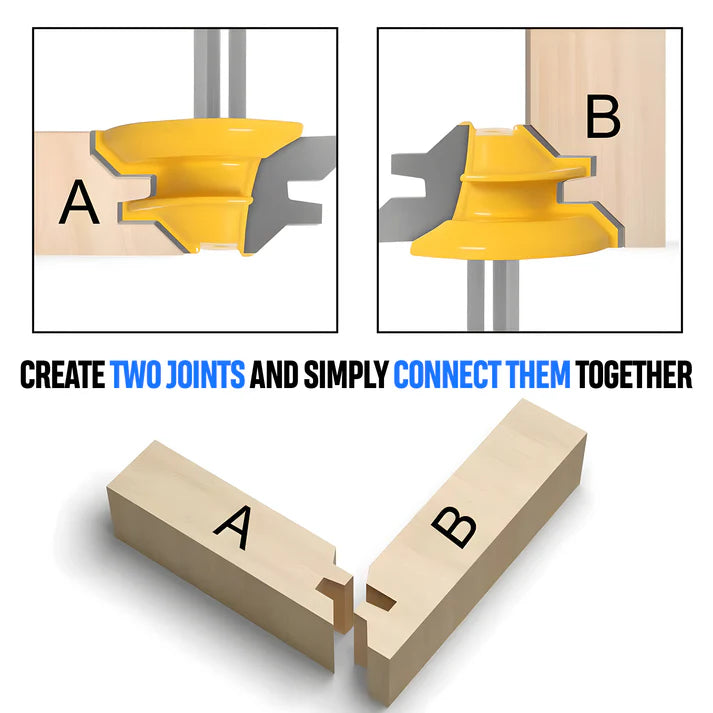 ProCut™ 45° Miter Bit Set – 3-Pc Precision Joinery Kit