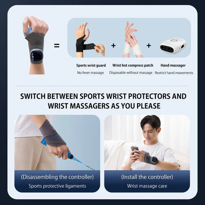 ThermaFlex™ Wrist Brace – Heat, EMS & Support in One