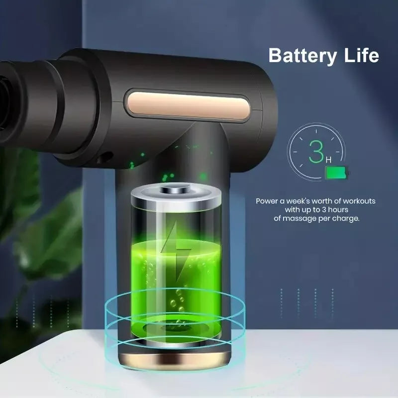 PowerPulse™ Mini Massage Gun – Deep Tissue Relief, Compact & Portable