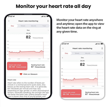 Smart Ring 2025 — Control, Track, and Conquer with One Powerful Ring
