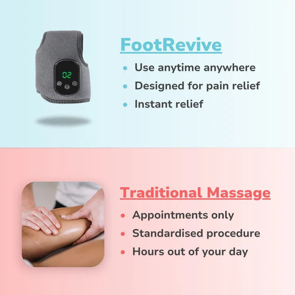 NeuroSoothe™ Foot Massager – Heat, Compression & Deep Tissue Relief