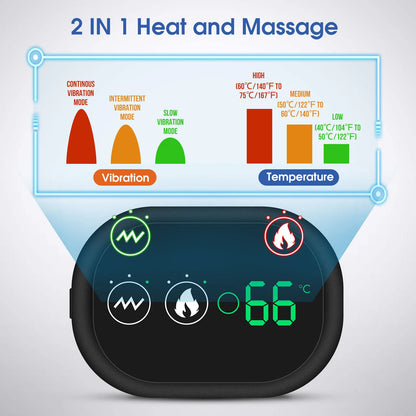 ThermoRelief™ Shoulder Massager – Heat, Red Light & Deep Tissue