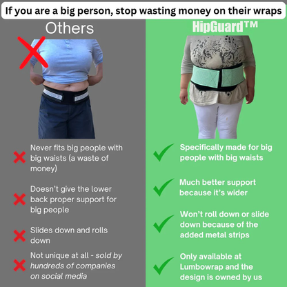 HipGuard™ Pro – Hip & Back Support Belt for Plus-Size Relief