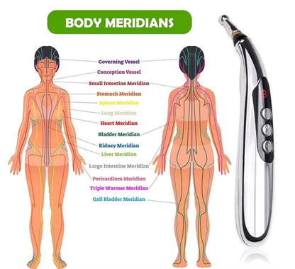 AcuEase™ Massage Pen – Rechargeable, Needle-Free Pain Relief